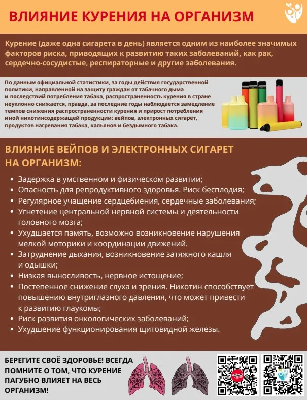 Неделя профилактики потребления никотинсодержащей продукции